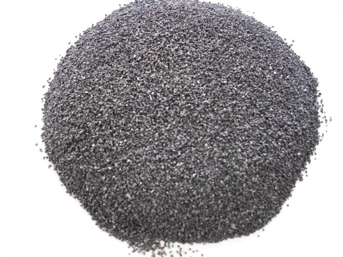 Graphite Powder (S40)