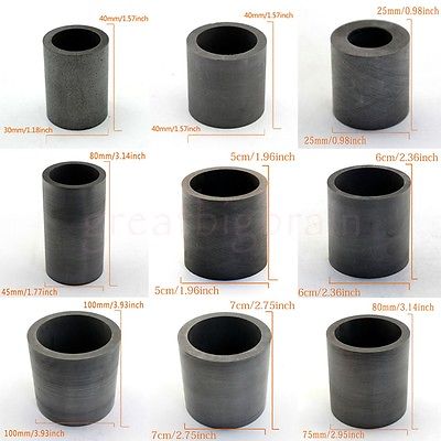 ???Metro Furnace Graphite Crucible