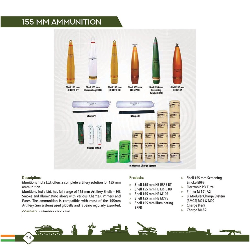 155 MM Ammunition available for export under India’s defense export policy