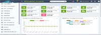 Hospital Management Software & Mobile App