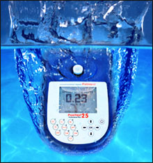 Water Analysis