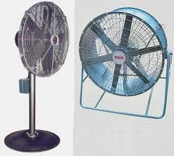 Industrial Fans