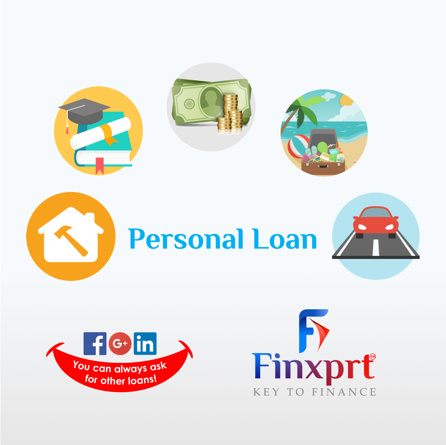 Personal Loan