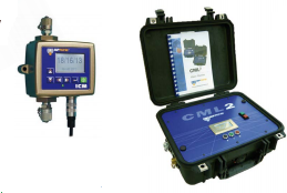 Laser Particle Counters