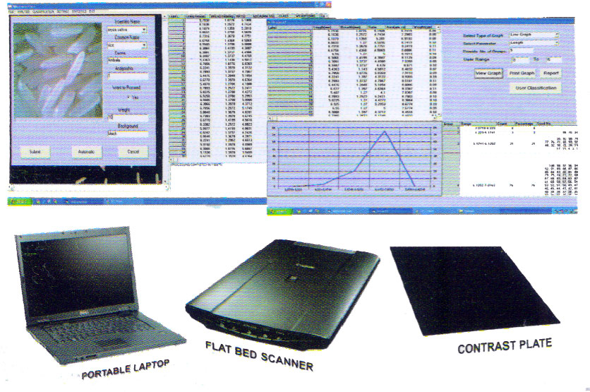 Grain Analyser/ Seed Analyser