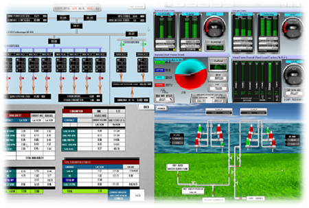 Utility Management system