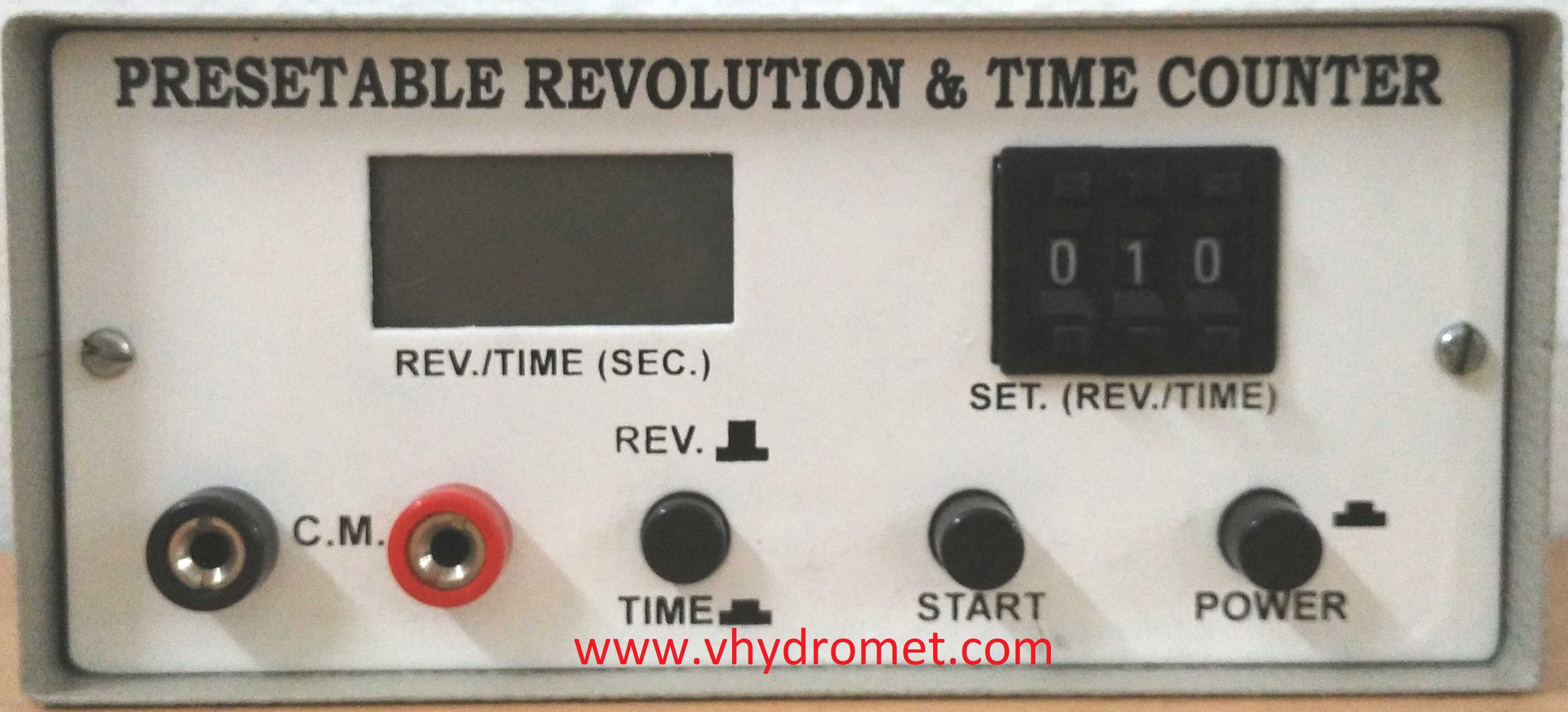 Water Current Meter Readouts