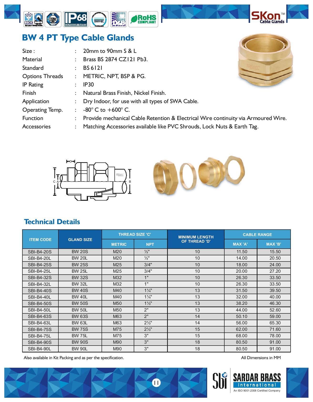 SARDAR BRASS INTERNATIONAL | MSME B2B Portal | msmemart.com