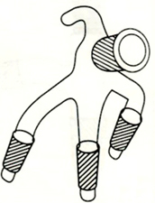 Bends with Multiple Connection (Pig) 