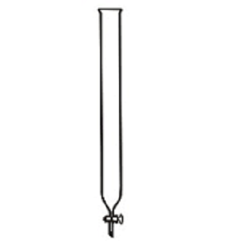 Plain Chromatography Columns 