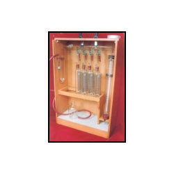 Orsat Gas Analysis Apparatus 4 Test 