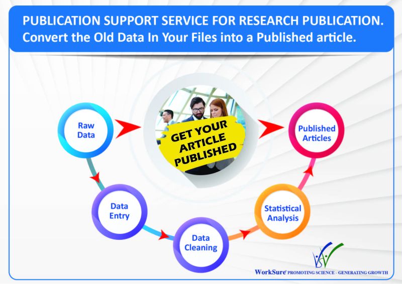 Scientific Article Writing and Publication Management