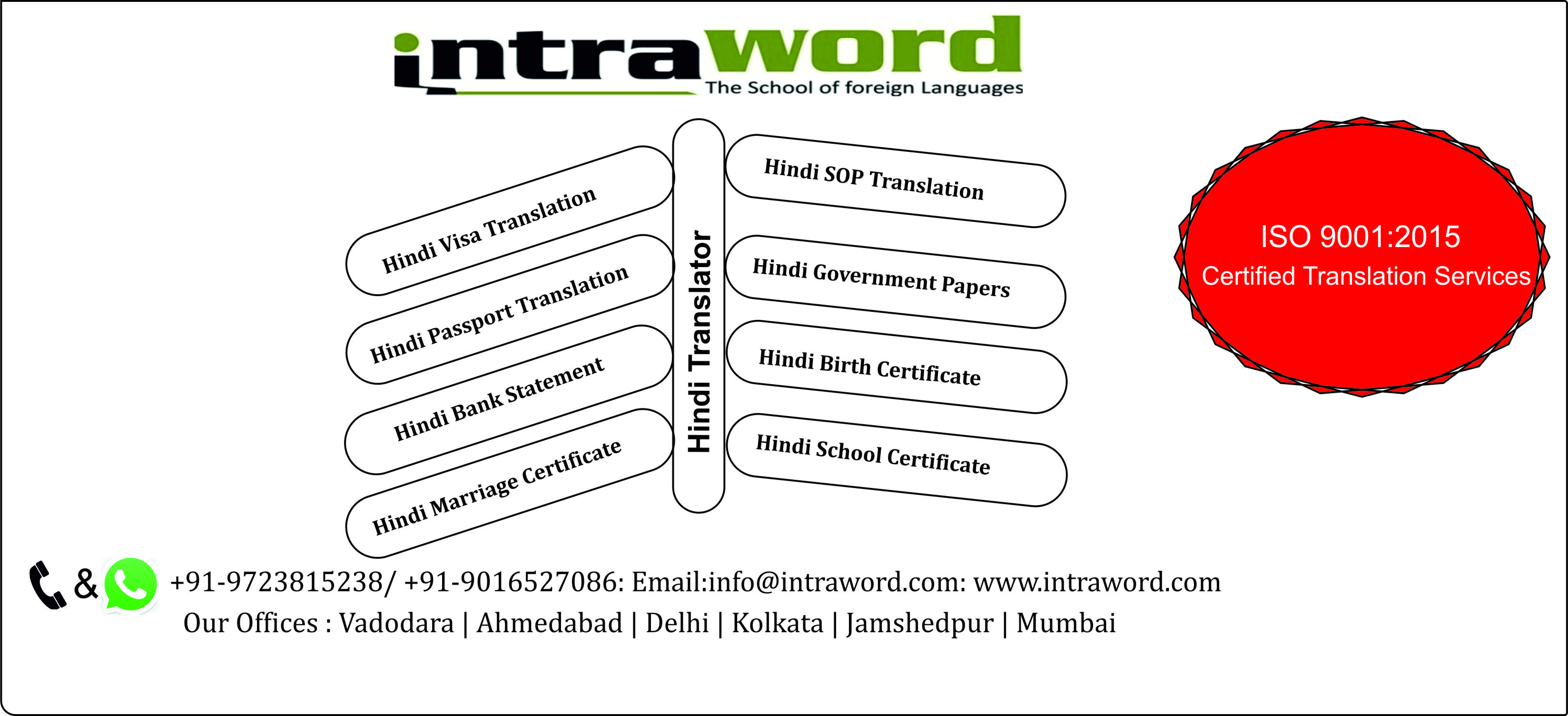 Hindi Translator in Vadodara 