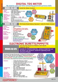 DIGITAL TDS METER 