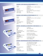 RADICON -AUTO DELUXE pH METER