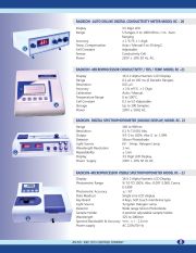 RADICON - M DIGITAL CONDUCTIVITY METER