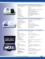  RADICON -WATER & SOIL ANALYSIS KIT