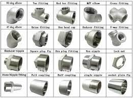 PIPE FITTING