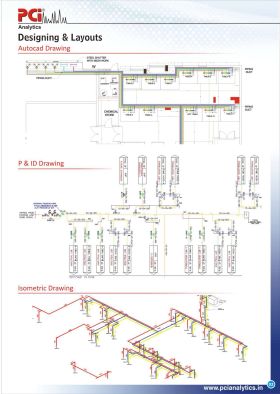 GAS PIPEING LAYOUT DESIGN PCI 