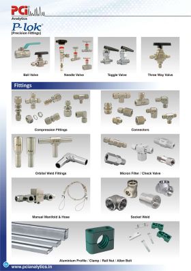 Gas piping fittings FROM PCI  