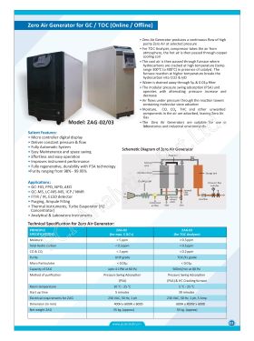 AIR GENERATOR FOR GC FROM PCI  