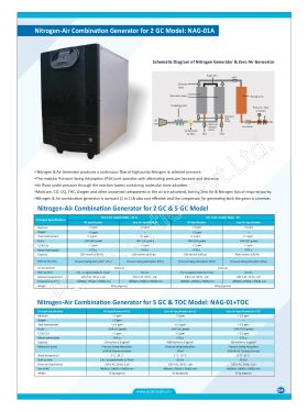 NITROGEN AIR COMBINATIOR GENERTOR FOR GC FROM PCI  