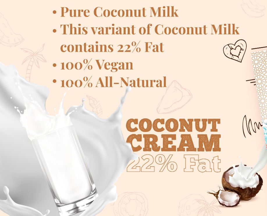 Coconut Milk