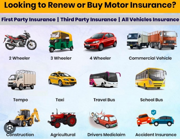 Motor Insurance