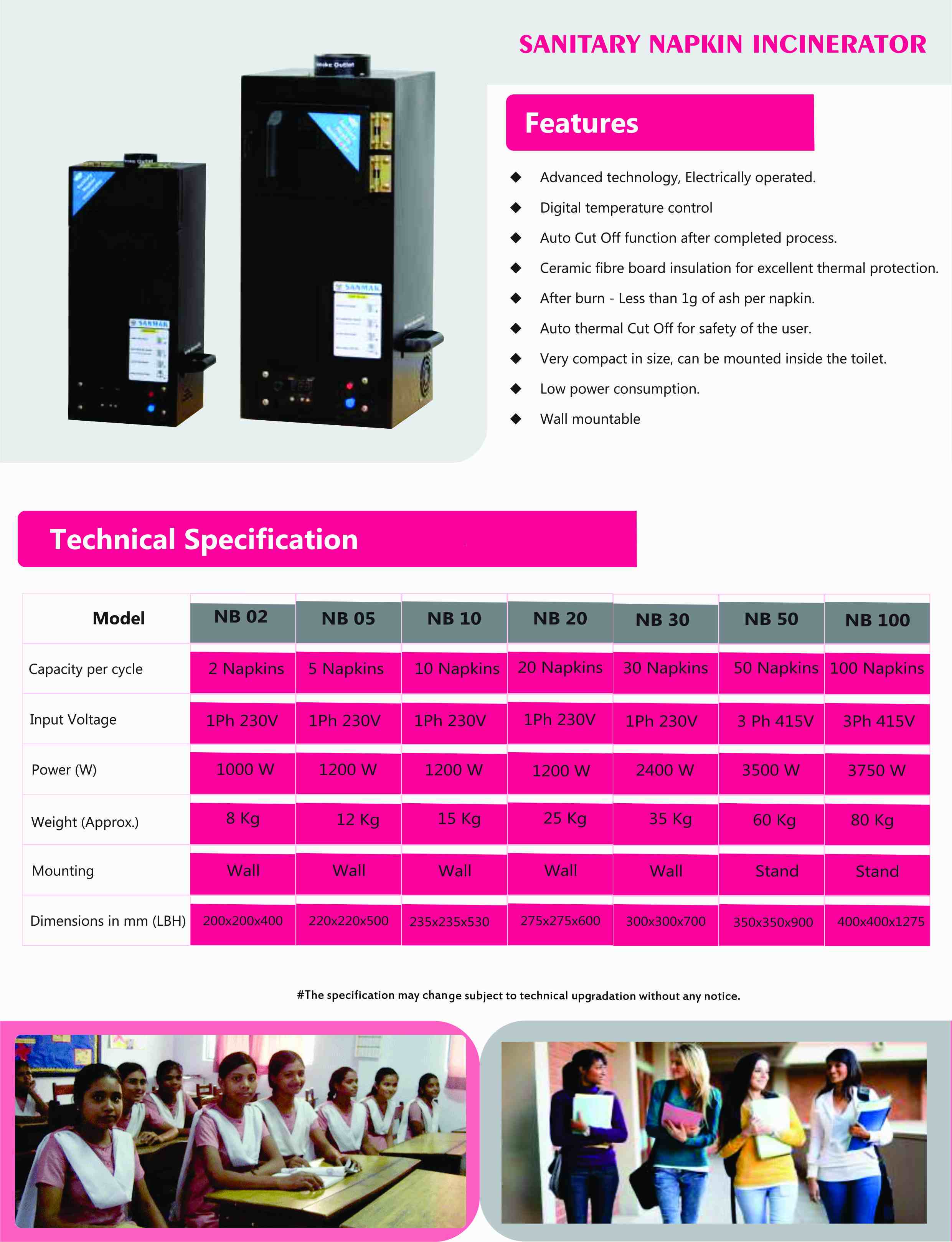 Sanitary Napkin Machine