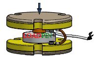 Tank Weighing Module