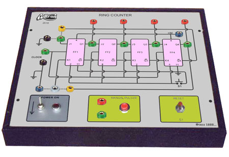 Ring Counter ( Synchronous Counter ) ( IC 7473 ) Trainer