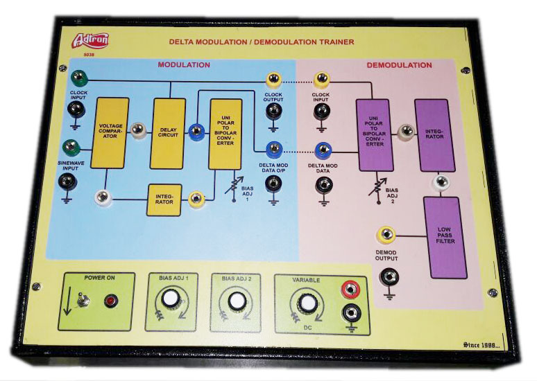 Delta Modulation / Demodulation Trainer