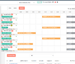 Field Service Management Platform