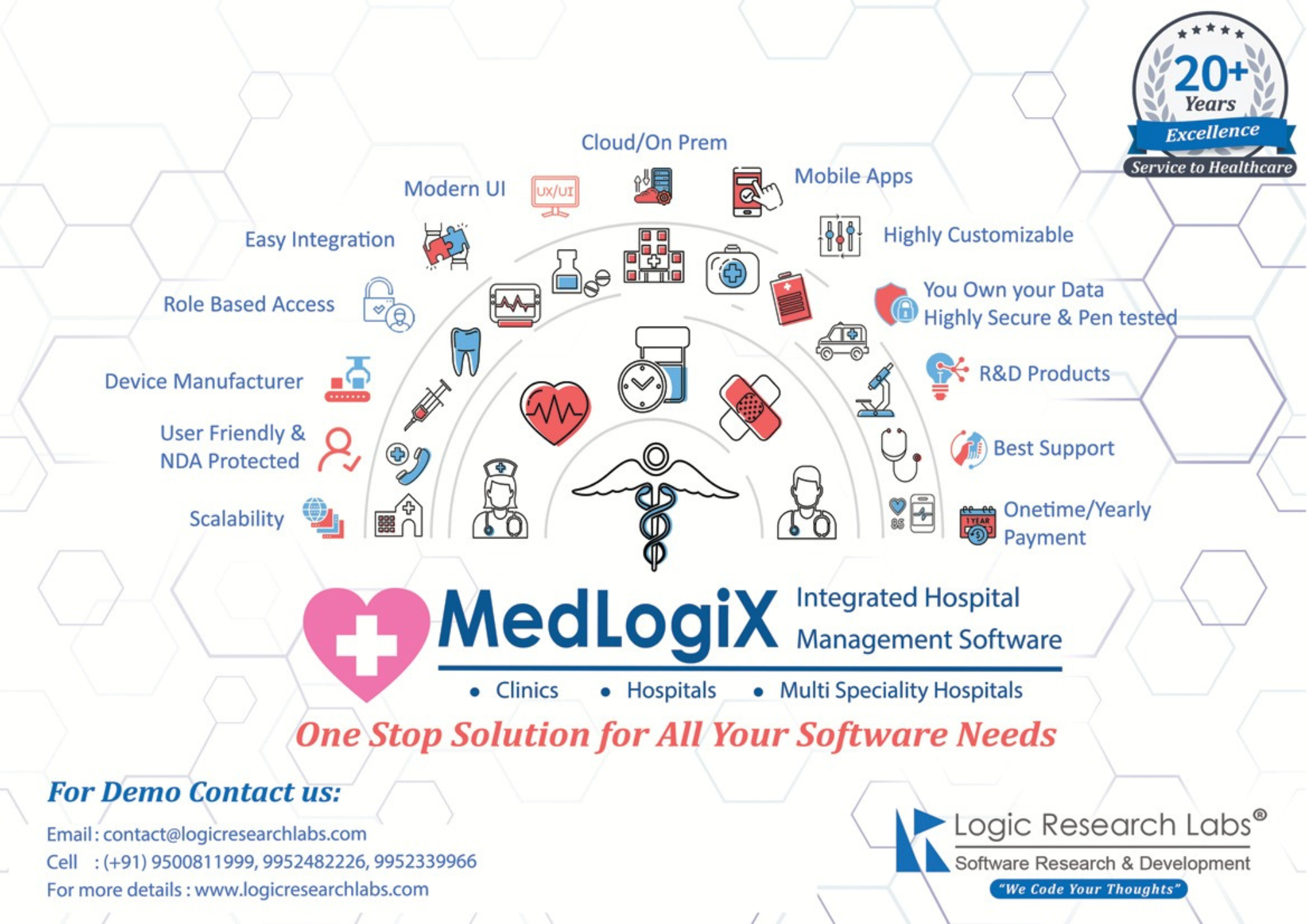 Integrated Hospital Management Software - MedLogix 