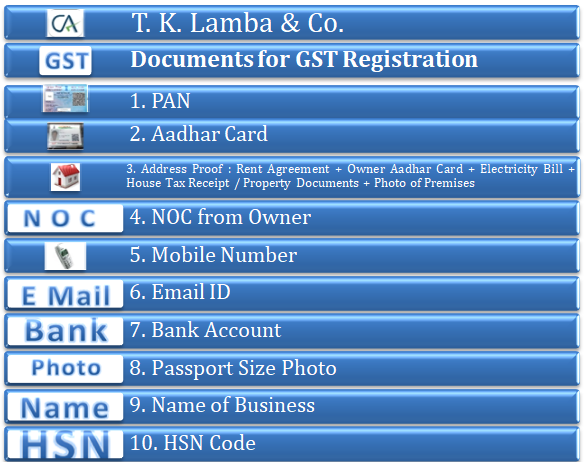 GST Registration