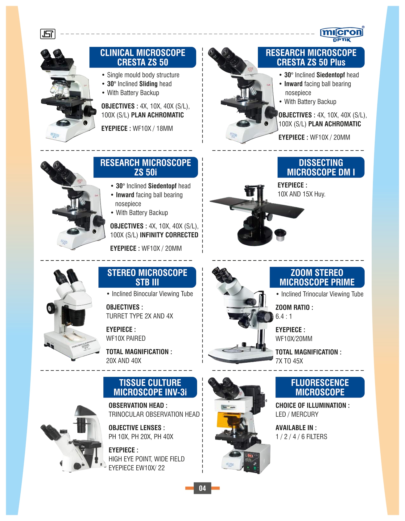 MICROSCOPE CLINICAL AND RESEARCH  