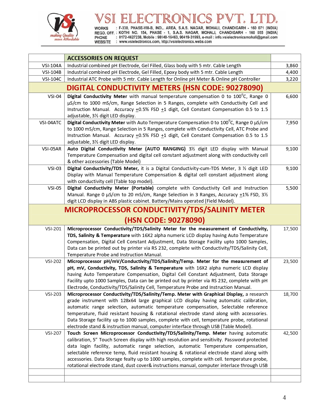 DIGITAL CONDUCTIVITY METER 