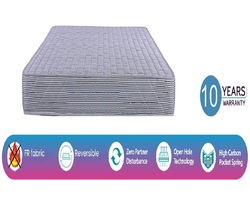 Pocket Spring Mattress (Economy) - Hospitality Series
