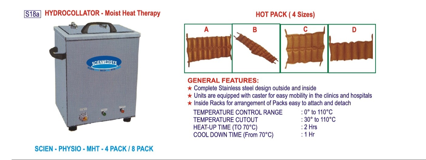 HYDROCOLLATOR - MOIST HEAT THERAPY