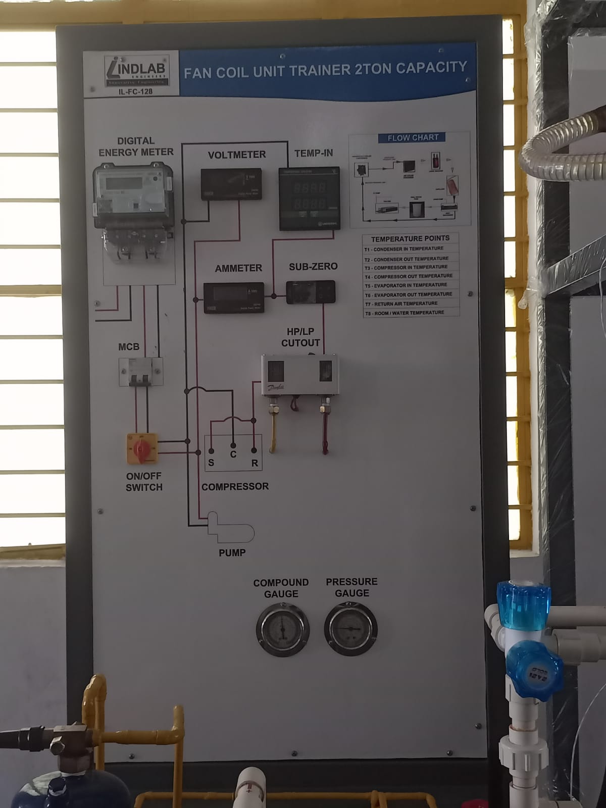 Refrigeration and Air Conditioner Trainer