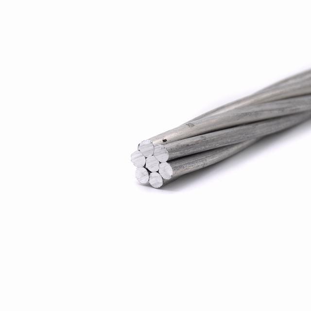 ACSR Raccoon Conductor 80 Sq mm