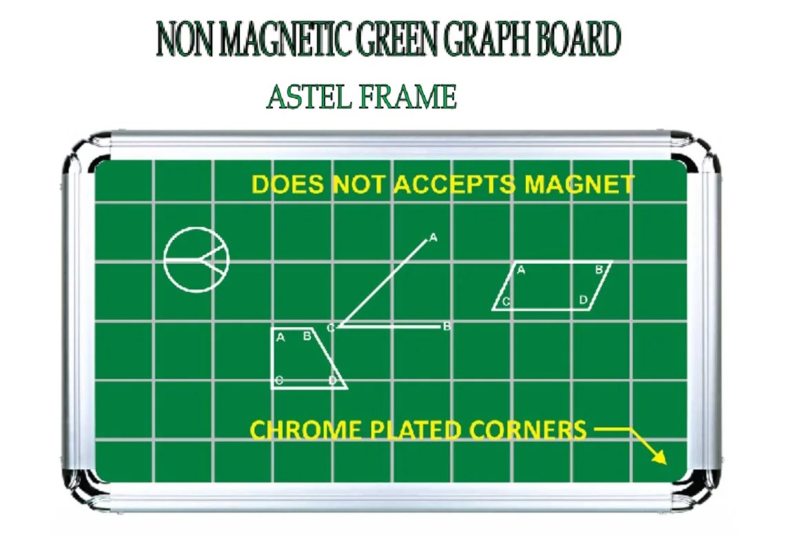 NON MAGNETIC GREEN GRAPH BOARD