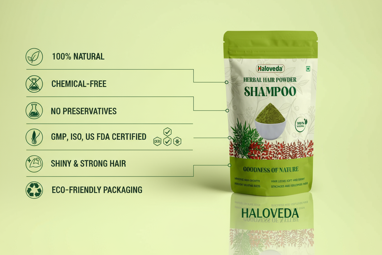 Haloveda Herbal Hair Powder Shampoo with Amla, Shikakai, Reetha & Fenugreek | 100% Natural Hair Cleanser | Hair Growth, Anti-Dandruff & Hair Fall Cont