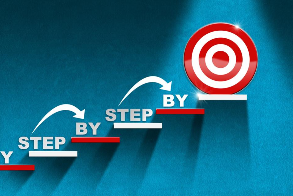 Goal Alignment