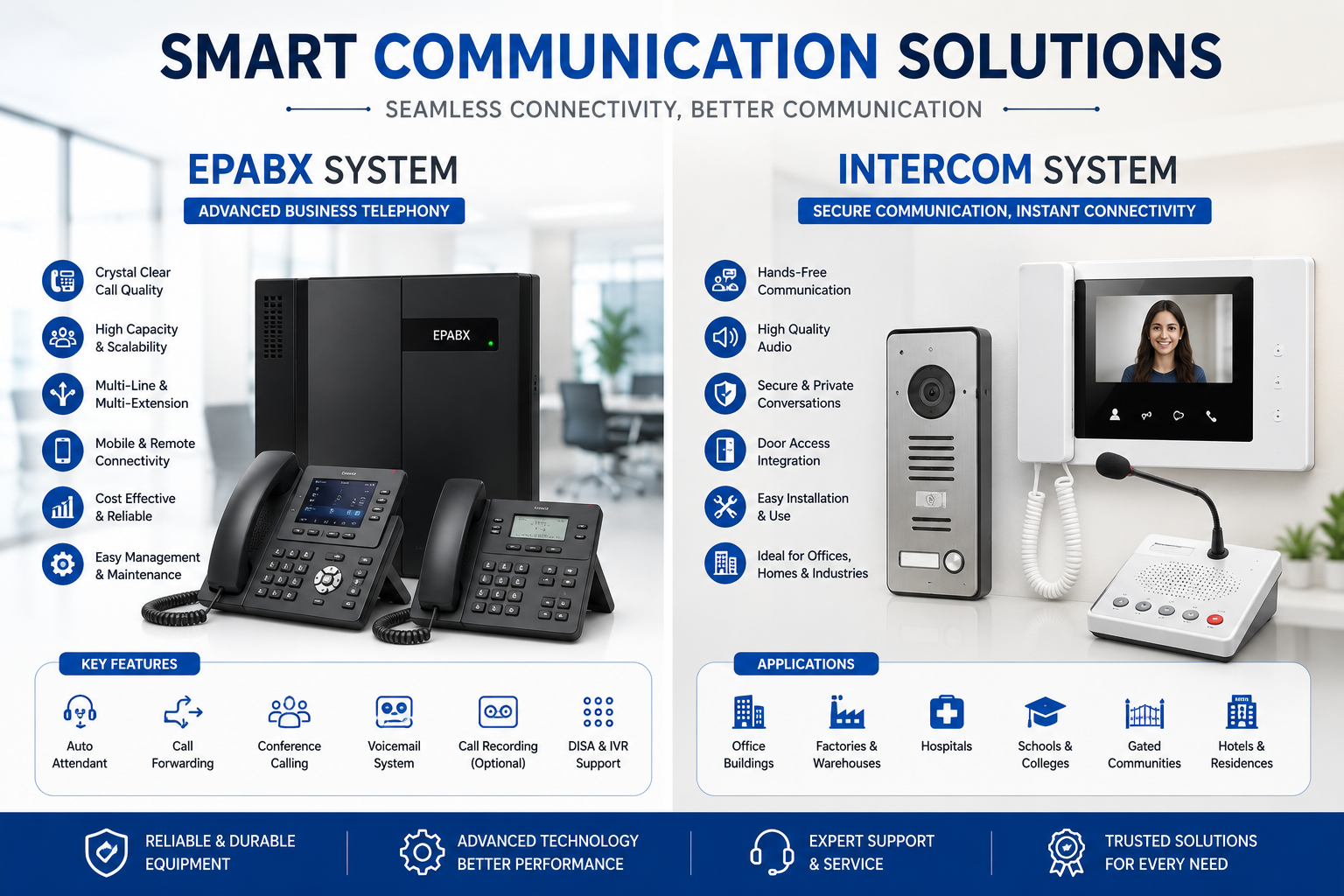 EPABX & Intercom System