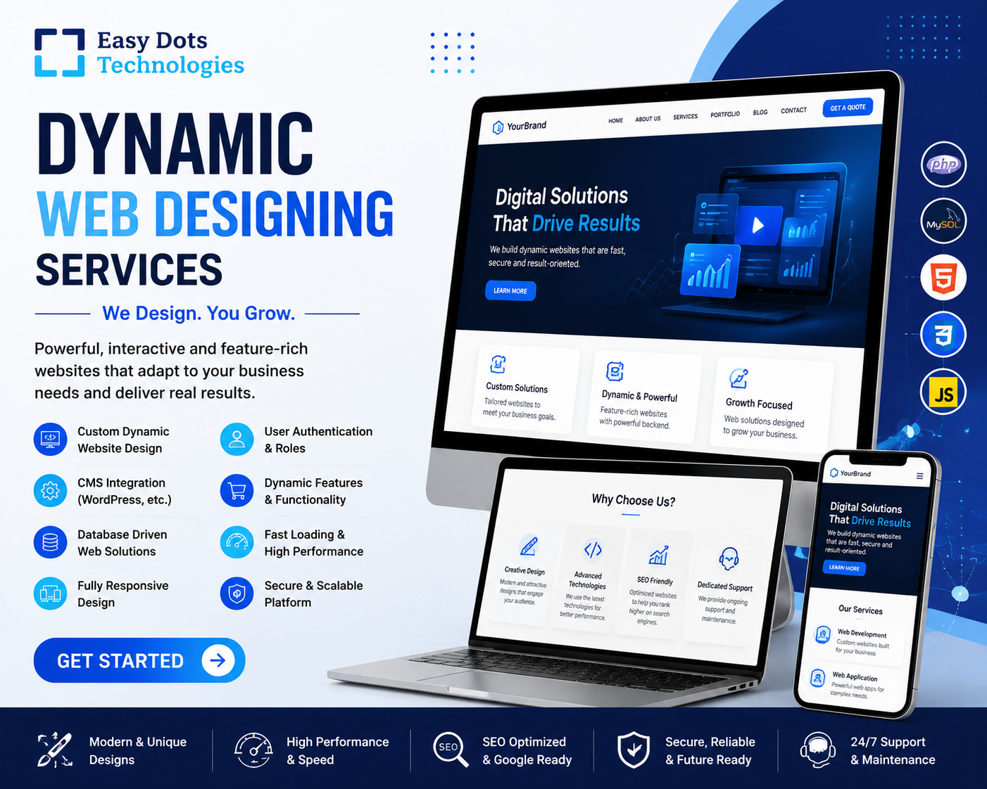 Dynamic Web Designing Services