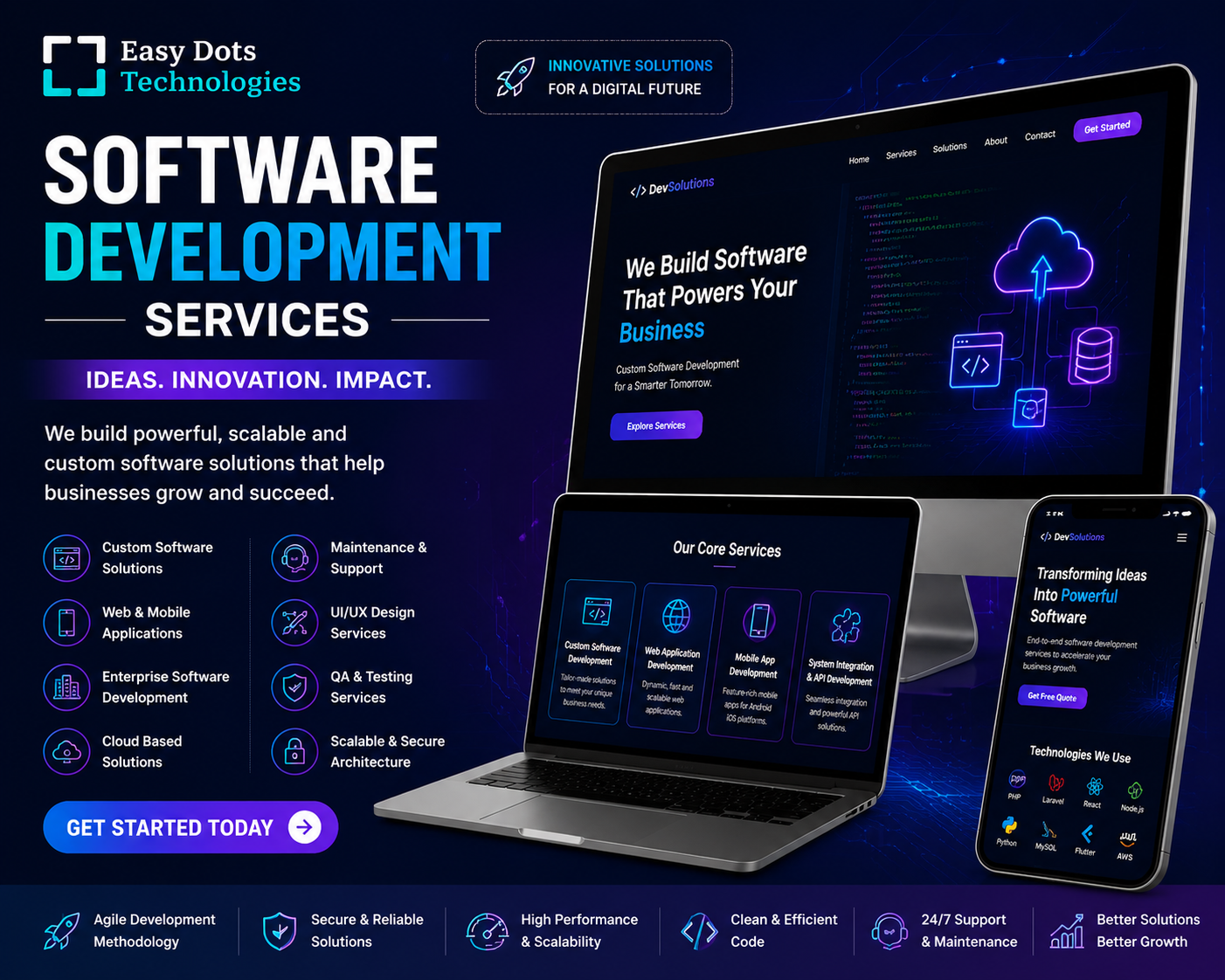 Software Development Services