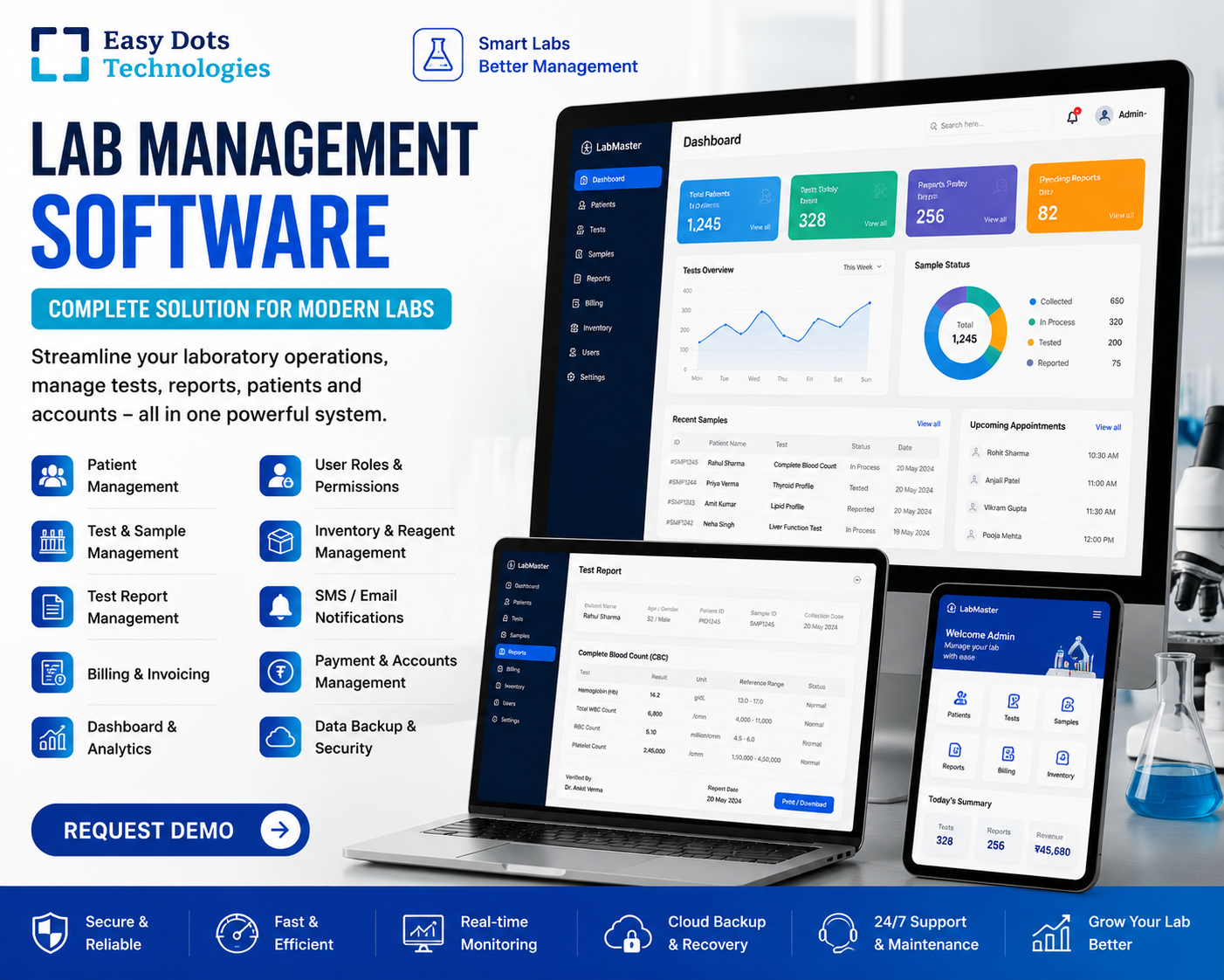 Lab Management Software