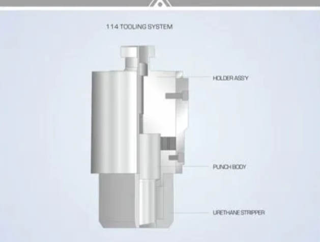 Murata Style tooling