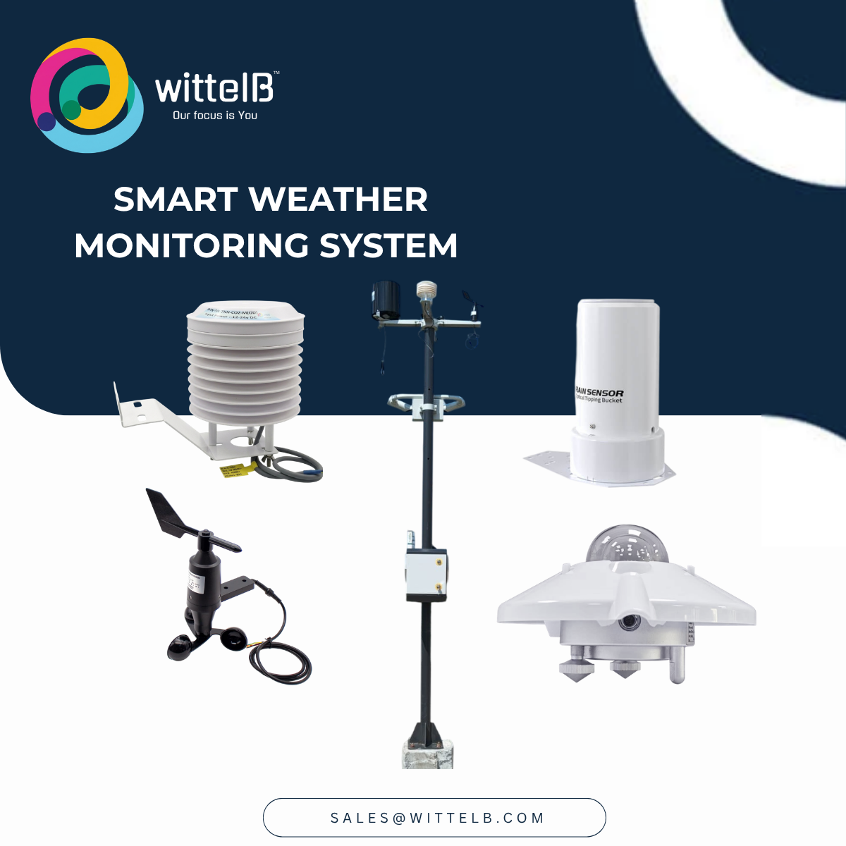 SMART WEATHER MONITORING SYSTEM